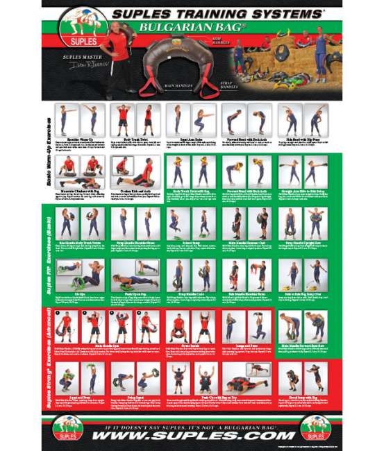 Bulgarian Bag Exercise Poster Paper (3 feet tall and 2 feet wide)