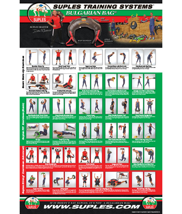 Bulgarian Bag Exercise Poster Vinyl (3 feet tall and 2 feet wide)